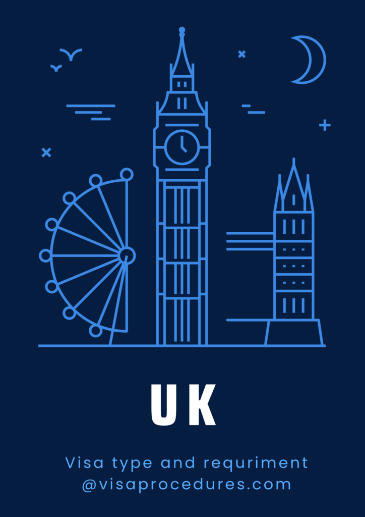 2024 New UK Visa Types and Requirements "Plan Your Trip Now"